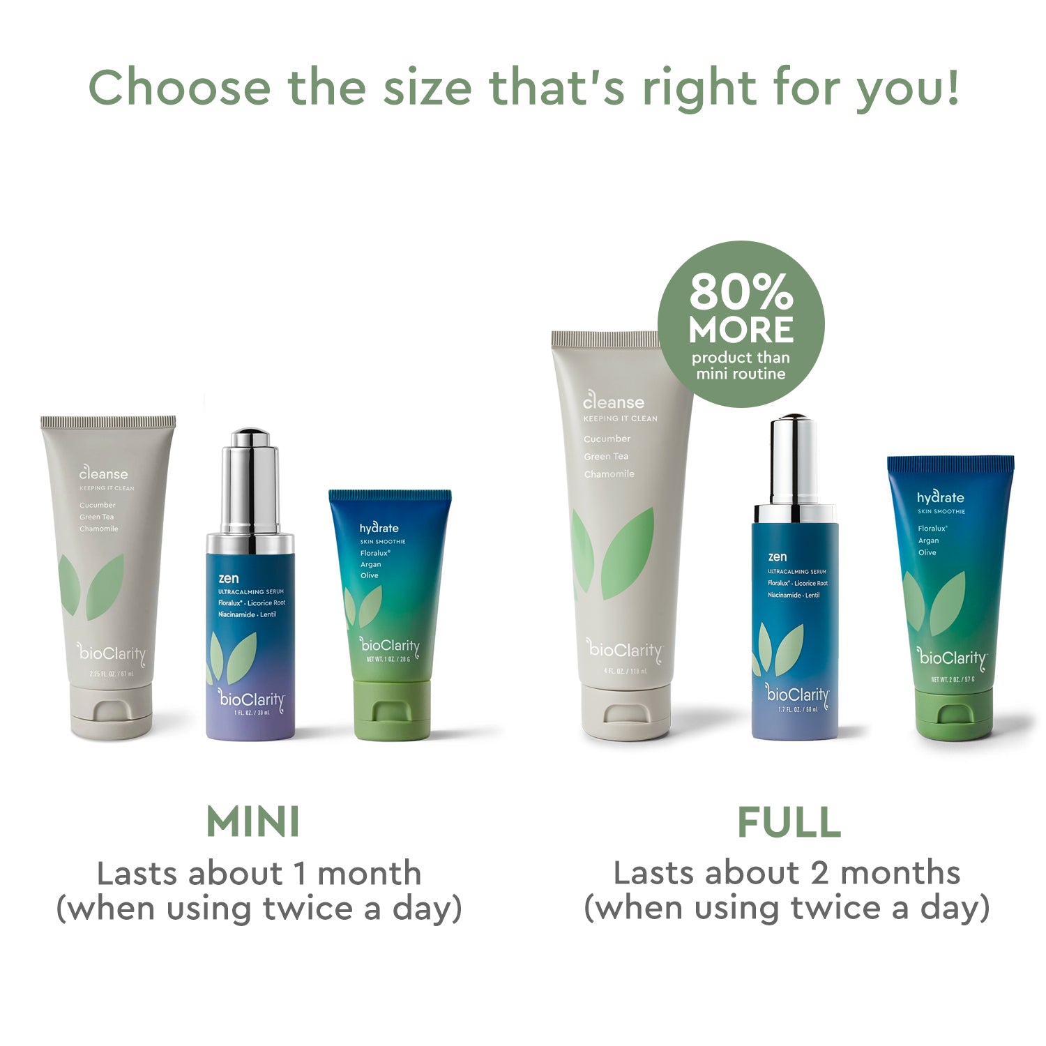 Hide Size Comparison Images